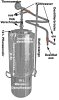 10 Litres Distillation unit for essential oils with 12 litre plant volume - isolated Plant-Tube (image for) 10 Litres Distillation unit for essential oils with 12 litre plant volume - isolated Plant-Tube