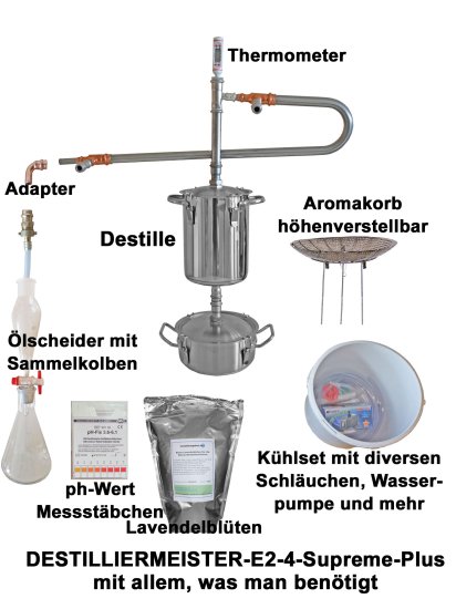 (Bild für) Set DESTILLIERMEISTER E2-4 Supreme -Plus24_all-inclusive - zum Schließen ins Bild klicken