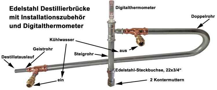 (Bild für) Edelstahl-Leistungskühler, 105 cm Kühllänge, mit selbstdichtender Edelstahlbuchse - zum Schließen ins Bild klicken