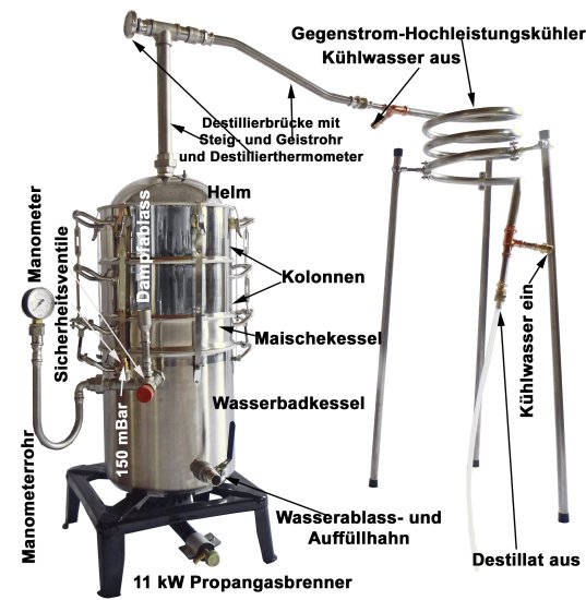 (Bild für) DESTILLIERMEISTER Jumbo-W42G - 42 l Wasserbad-Destille mit Gasbrenner zum Schnaps brennen - zum Schließen ins Bild klicken